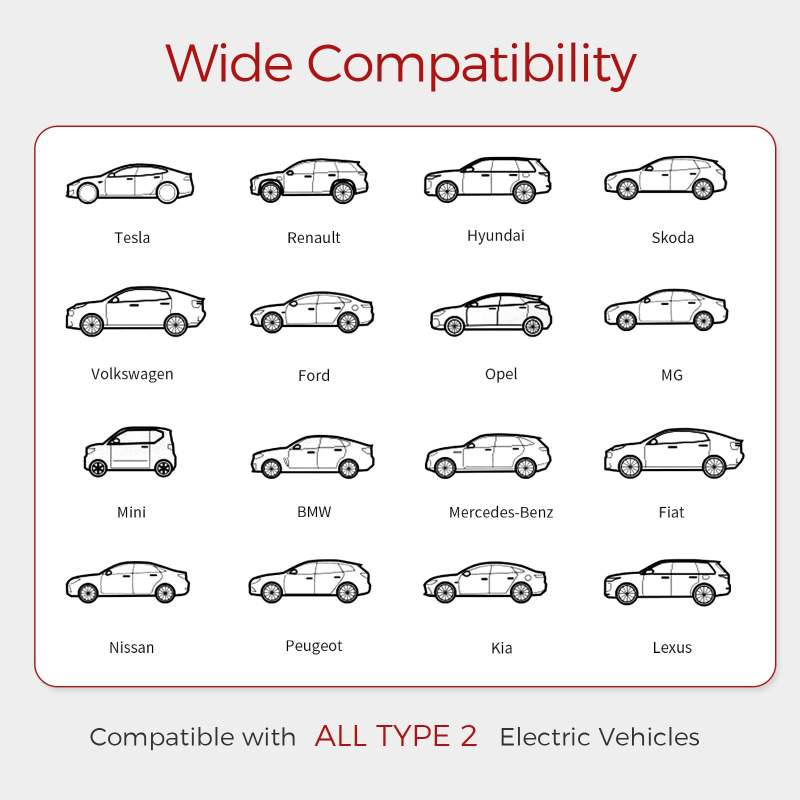 Type 2 to Type 2 EV Charging Cable, 5M, 7kW/11kW/22kW, For Electric & Hybrid Cars