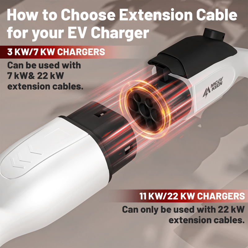 EVPEIWE Type 2 EV Extension Cable 32A, 7kW/22kW, 5M/8M/10M