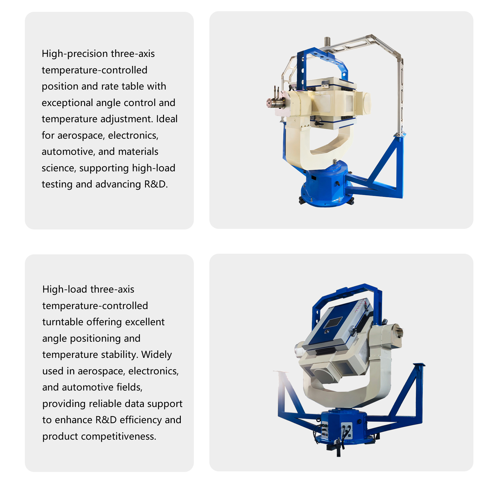 High-Precision Three-Axis Temperature-Controlled Position and Rate ...