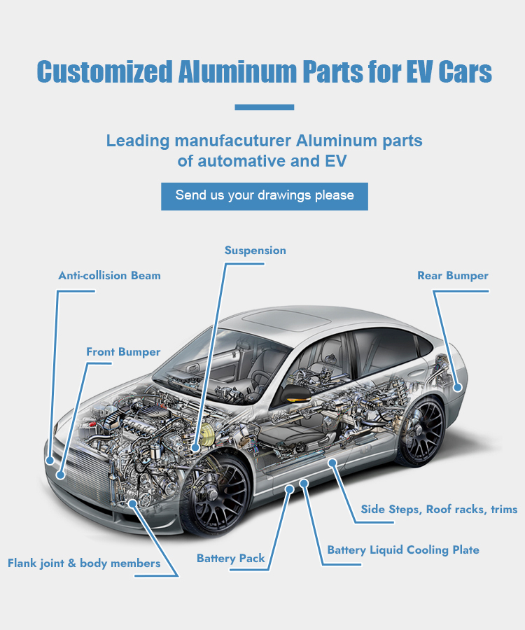 Liquid Cooling Plate
