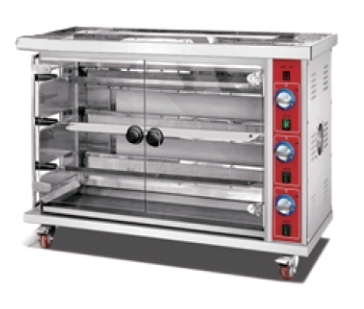 Gas Rotating Rotisserie