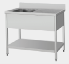 European Double Sink with Double Drainer