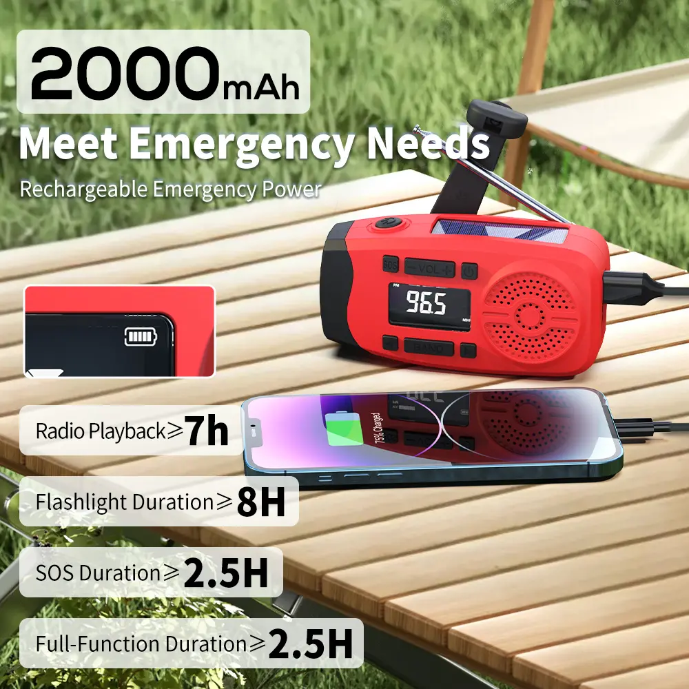 086P emergency radio