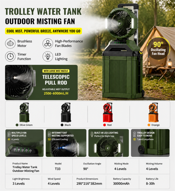 T33 15L Rolling Suitcase Mist Fan