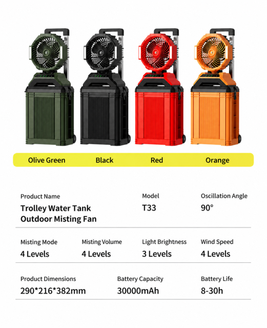 T33 15L Rolling Suitcase Mist Fan