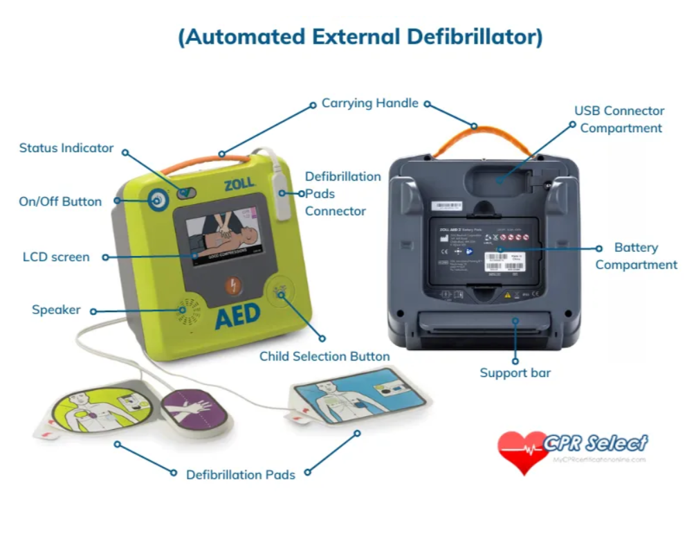 What is the new technology in defibrillators?
