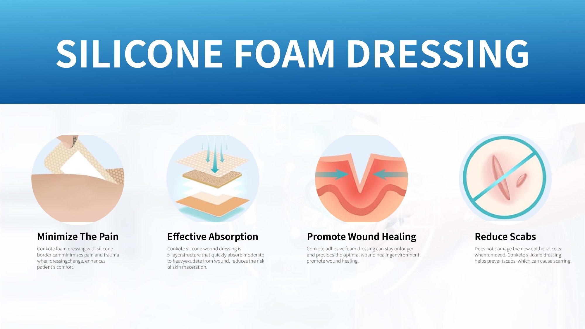 The Future of Wound Care With Advanced Medical Dressings