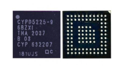 **CYPD5225-96BZXI Chipset BGA