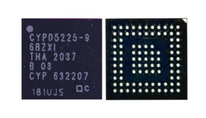 **CYPD5225-96BZXI Chipset BGA