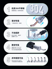 RELIFE 4 mm 适用快克861热风枪 弯风咀