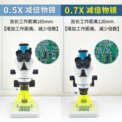 **Microscopio Obiettivo 0,7X WD120