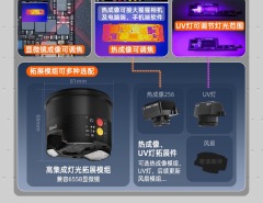 **Offerta! Microscopio trinoculare Qianli Gorilla 6558 With Thermal Cam+0,5x 0,7x Teleconverter