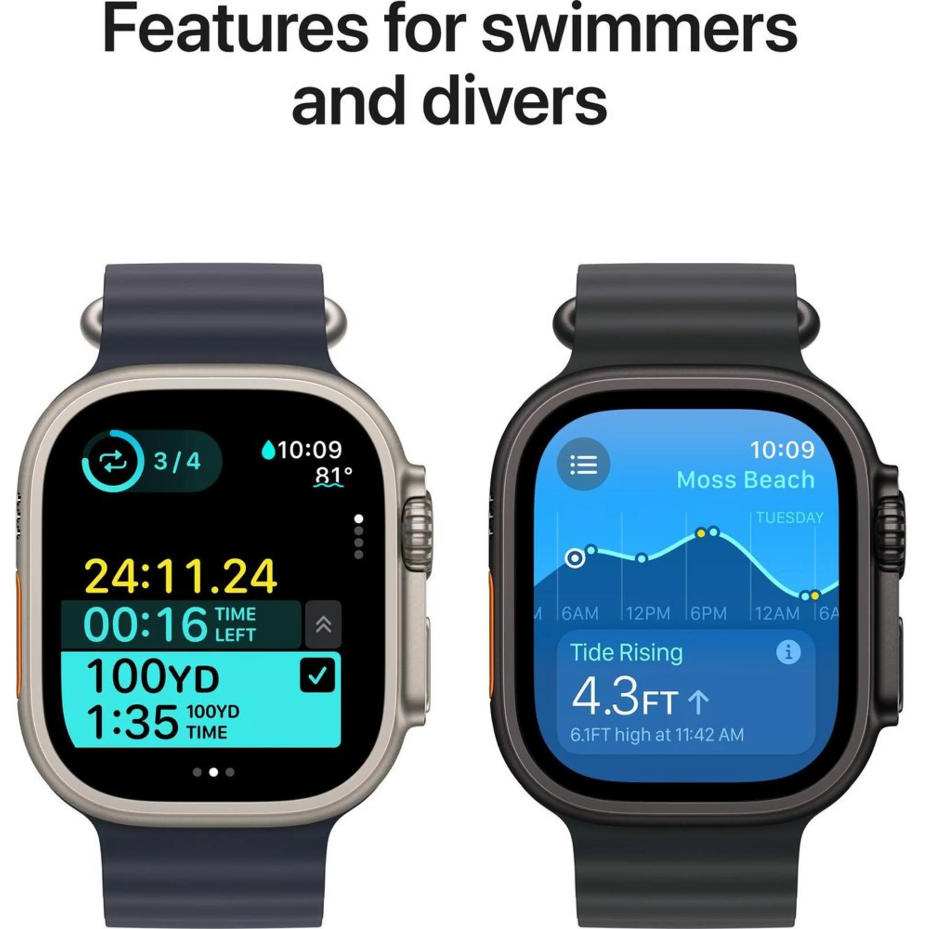 APPLE WATCH ULTRA 2 二手