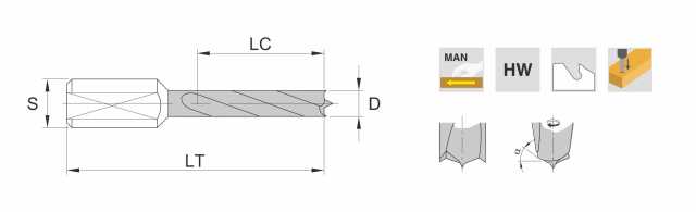 Solid carbide dowel bit brad point
