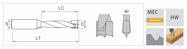 HW-Dowel drill bits brad point-Eco. inserted