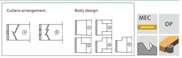 DP-Fraiseuse de pré-assemblage pour le placage de chants