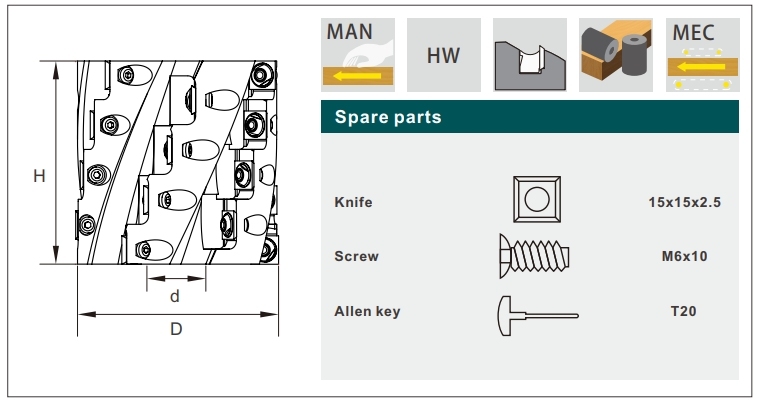 Hardened steel spiral cutter heads for planing