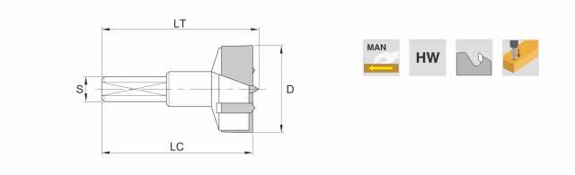 Foret à charnière HW Z2+2