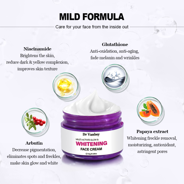 F32 Whitening Face Cream