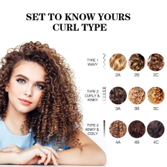 Keratin Body Wash Care Set