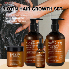 Biotin (B7) Hair Care Set