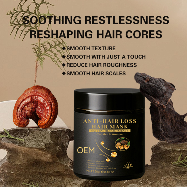 Anti-hair Loss Hair Wash Set