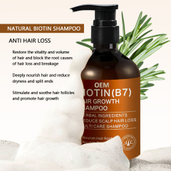 Biotin (B7) Hair Care Set