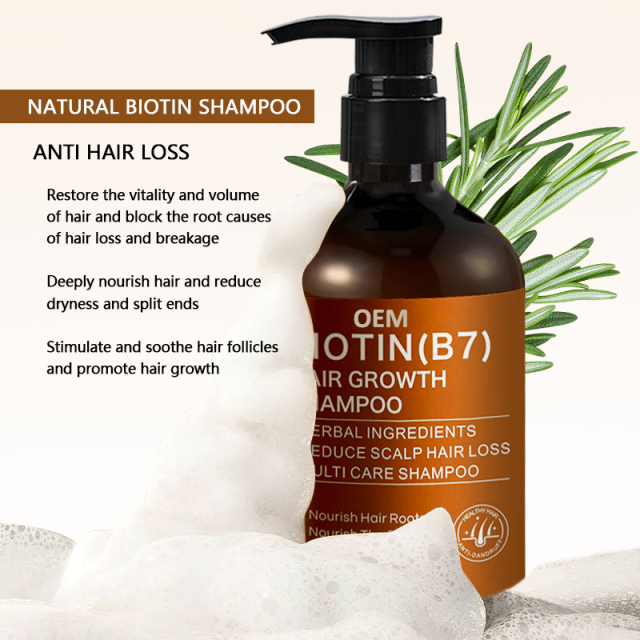 Biotin (B7) Hair Care Set