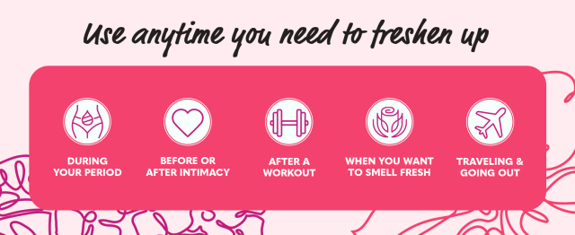 Feminine Body Spray Reduces Odor