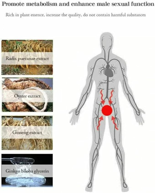 Enlarge Oil For Penis