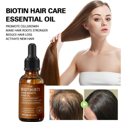 Biotin (B7) Hair Care Set