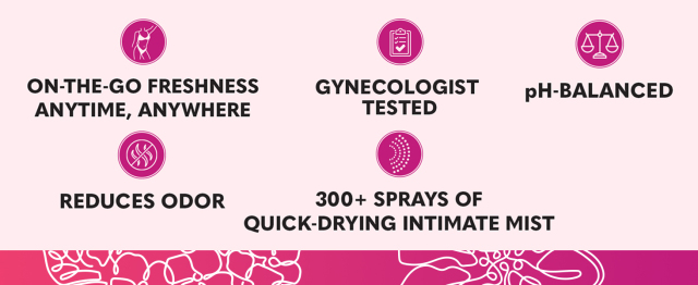 Feminine Body Spray Reduces Odor