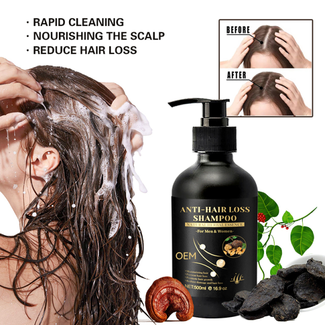 Anti-hair Loss Hair Wash Set