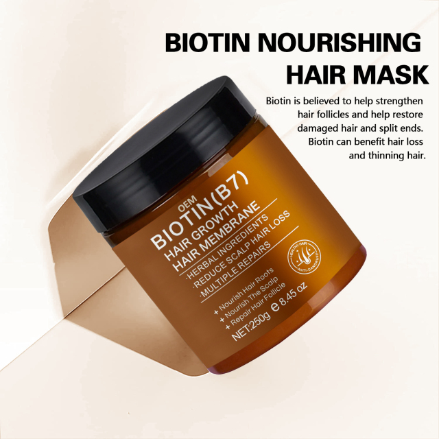 Biotin (B7) Hair Care Set