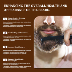 Beard Care