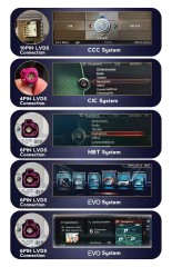 ZK-1020B 12.3" BMW 5er F20 Stereo Multimedia Head Unit Carplay Auto SWC Wifi IPS DSP