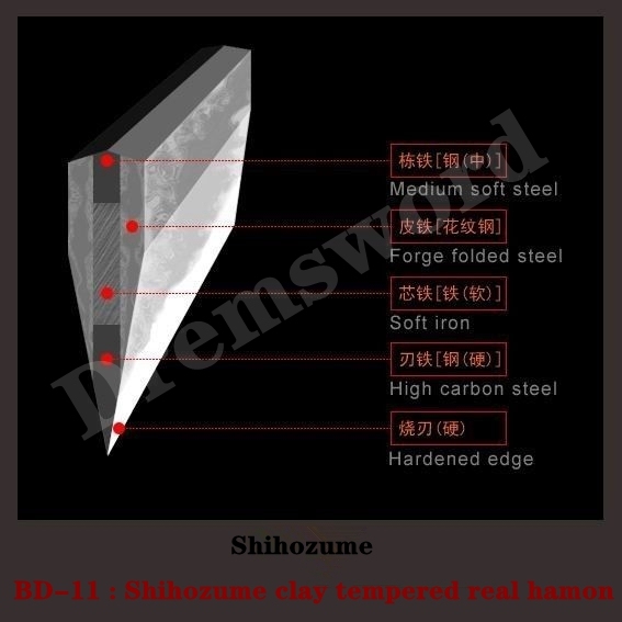 Custom your own Japanese samurai sword full hand forge.