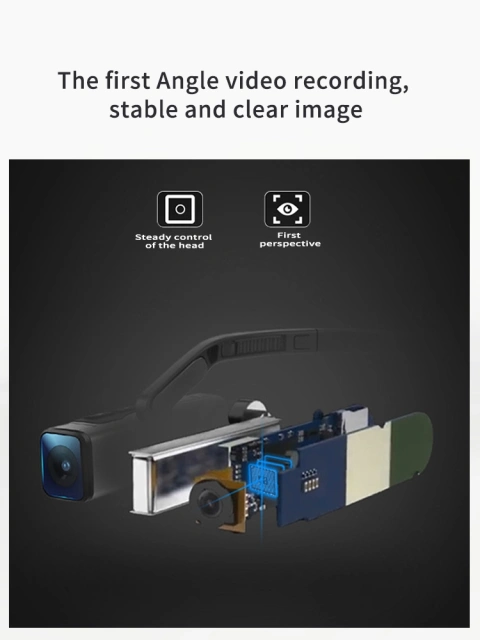 EP7 Head-Mounted Camera