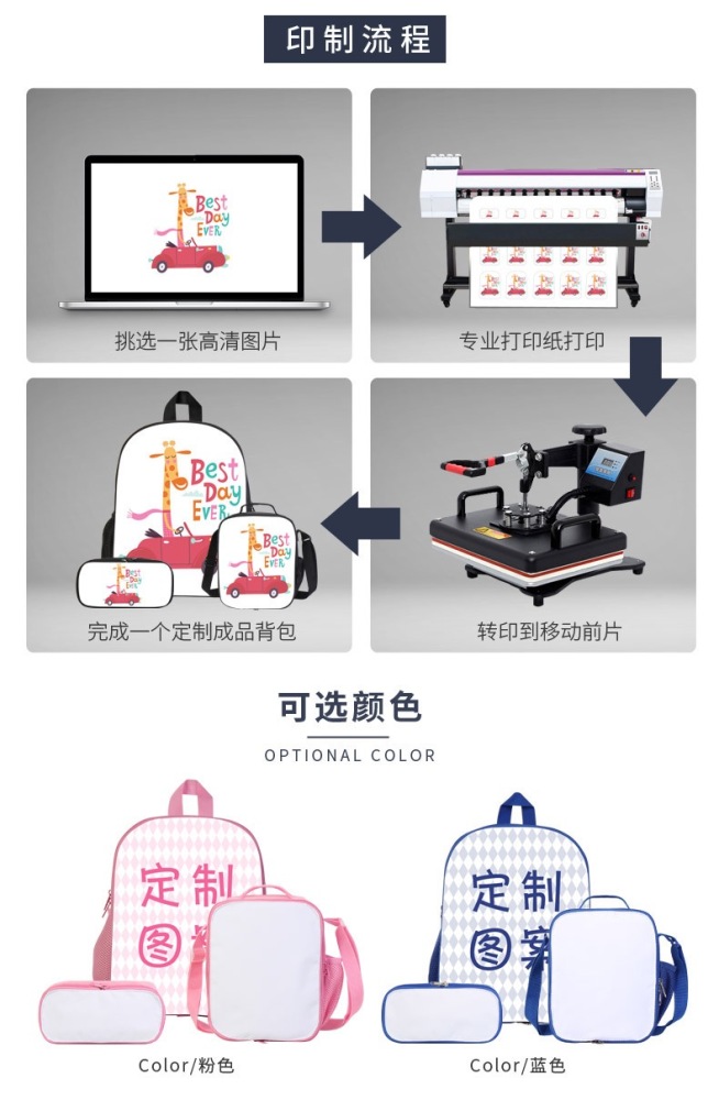 Alwin China RTS Hot Selling Sublimation Blank Lunch Tote Bag/Pencil Case/School Backpacks Set