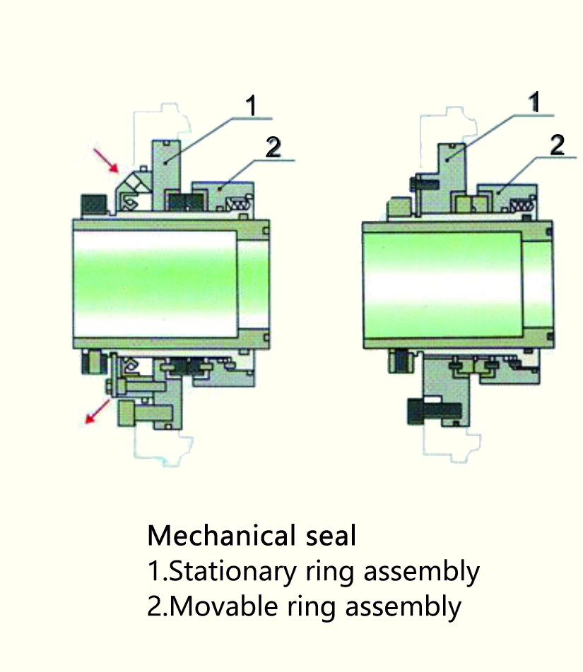 Mechanical Seal