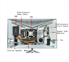 23.8inch Popular Office use aio All In One Computer