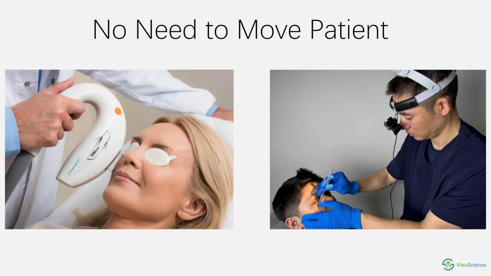 Post IPL Expression Set– 7-Day Trial (U.S. Market)