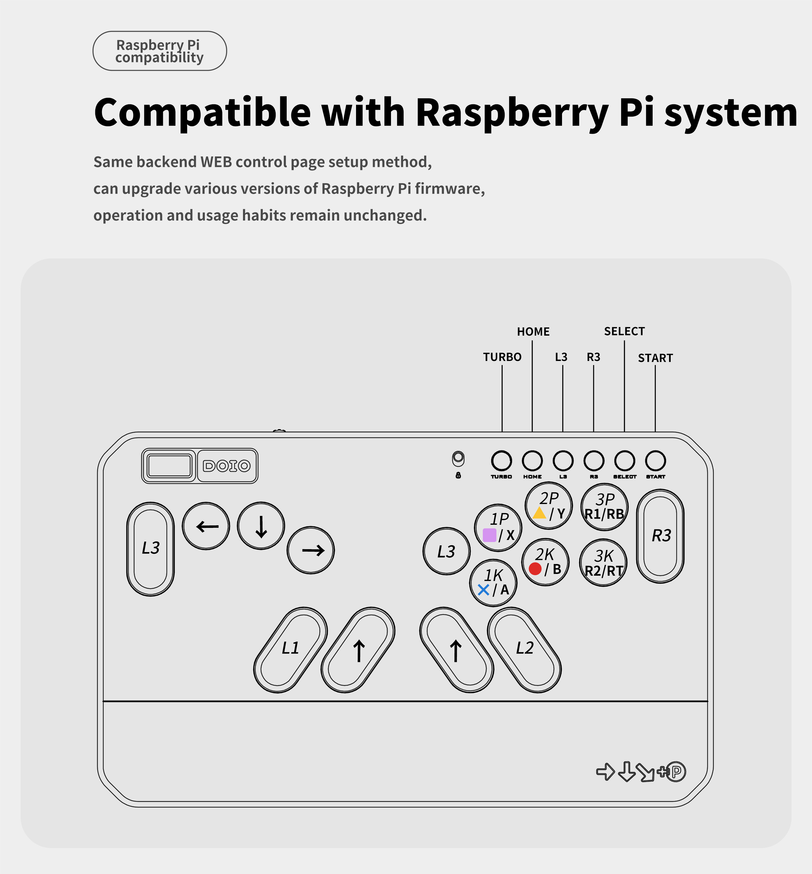 DOIO HITBOX KBGM-H07C アルミレバーレスコントローラー HITBOX Gaming Peripheral KBGM-H07C