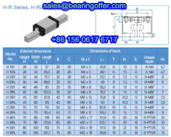 H15RUUG0 Linear Carriage H15RUUG1 Runner Block H15R - Stock for Sale