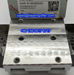 R165382420 Linear Carriage 25.35*63*91 Runner Block - Stock for Sale