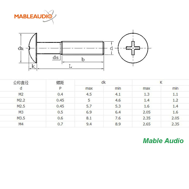 MAHA0123A 50pcs S/S screws M4x12
