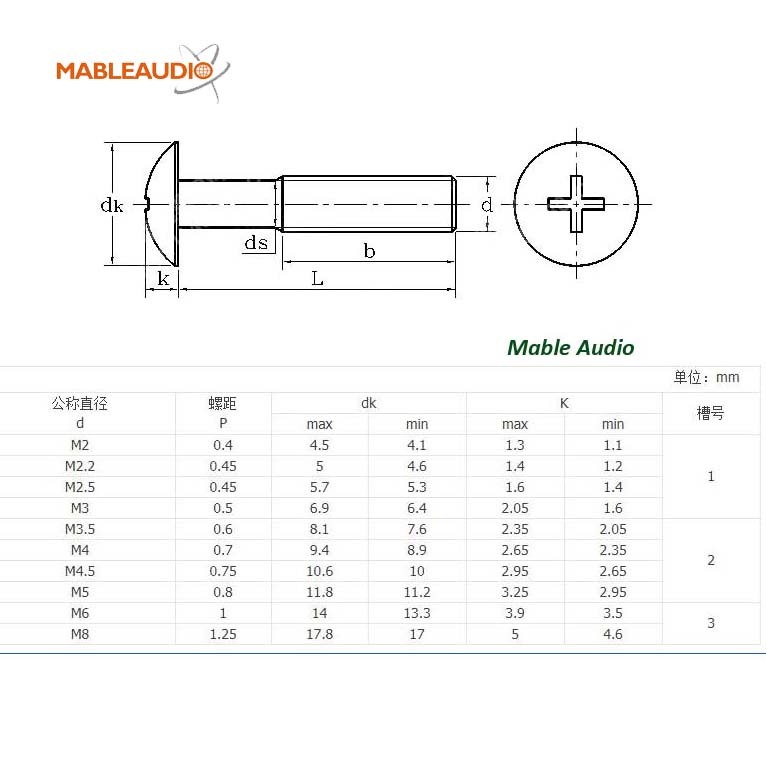 MAHA0123B 50pcs S/S screws M4x25