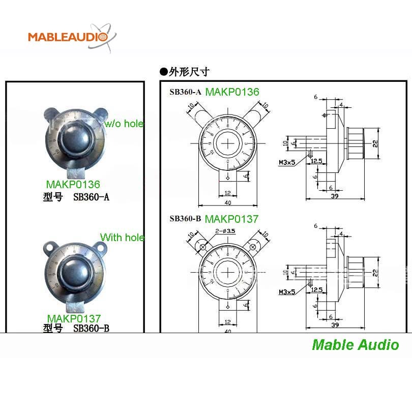 MAKP0136 MAKP0137 panda Pot Knob