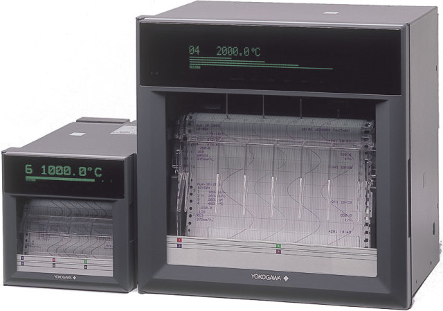µR10000 & µR20000