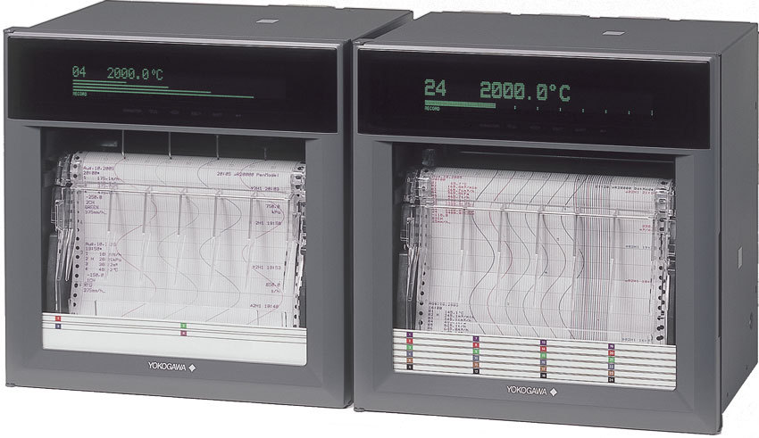 µR10000 & µR20000
